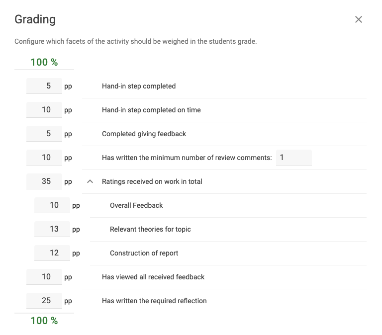 Feedback Fruits - (Peer Review) - Adding a Peer Review to a Learning Space