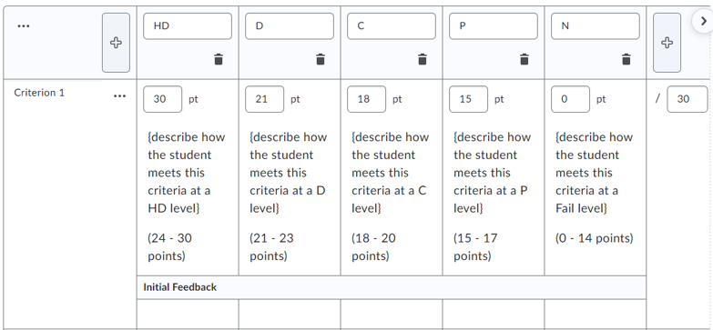 Rubric