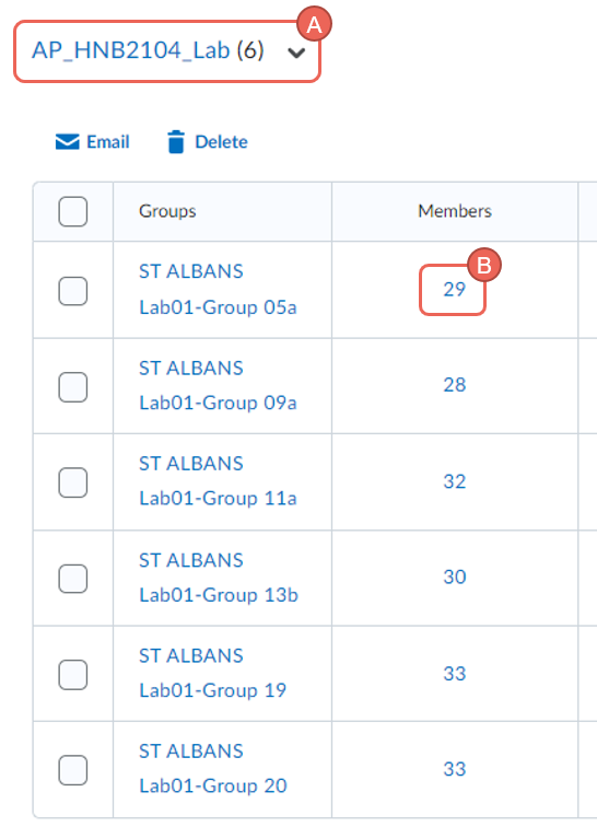 ap group details