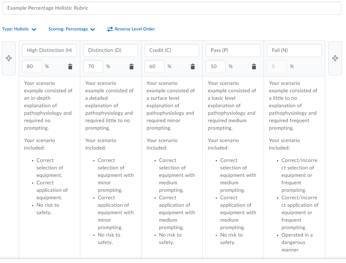 grading rubric percentages