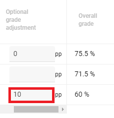 At the end of the Grades module you can access the Optional grade adjustment