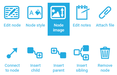 adjust node image