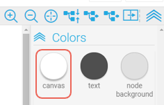 view customise theme canvas