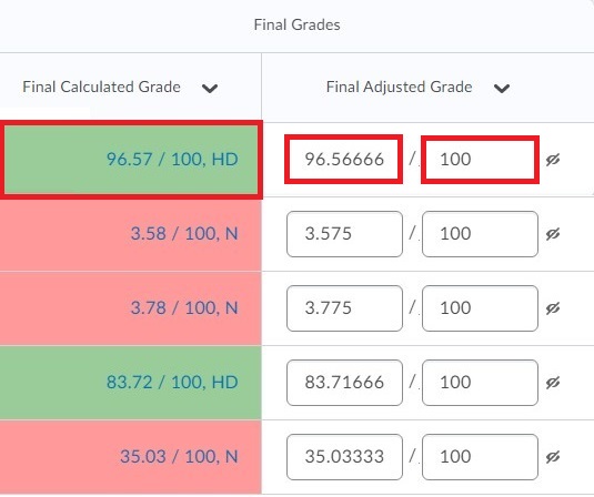 Weighted Grade Book Final Calculated Grade Final Adjusted Grade