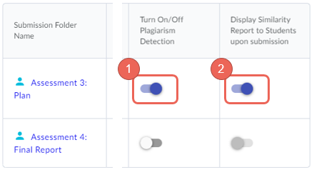 assignment originality check