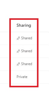 You can identify if a file is shared or not by the Sharing Column. If a file is set to private, you can change the file to Shared via a few steps.