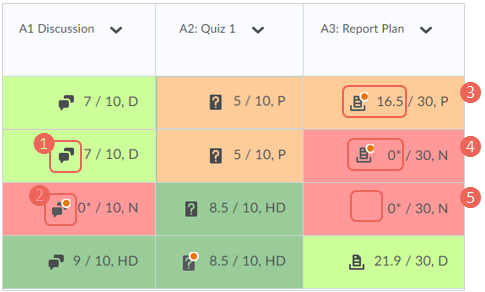 grade book standard view 4