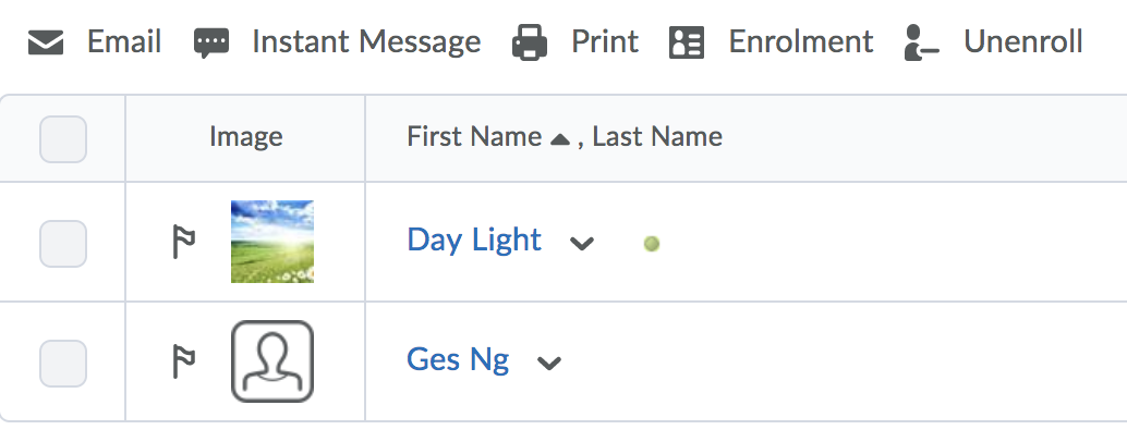 classlist profiles