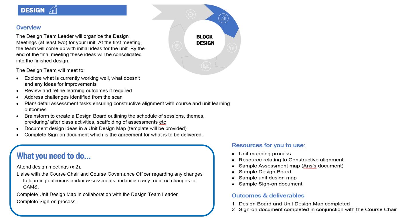 2 design stage